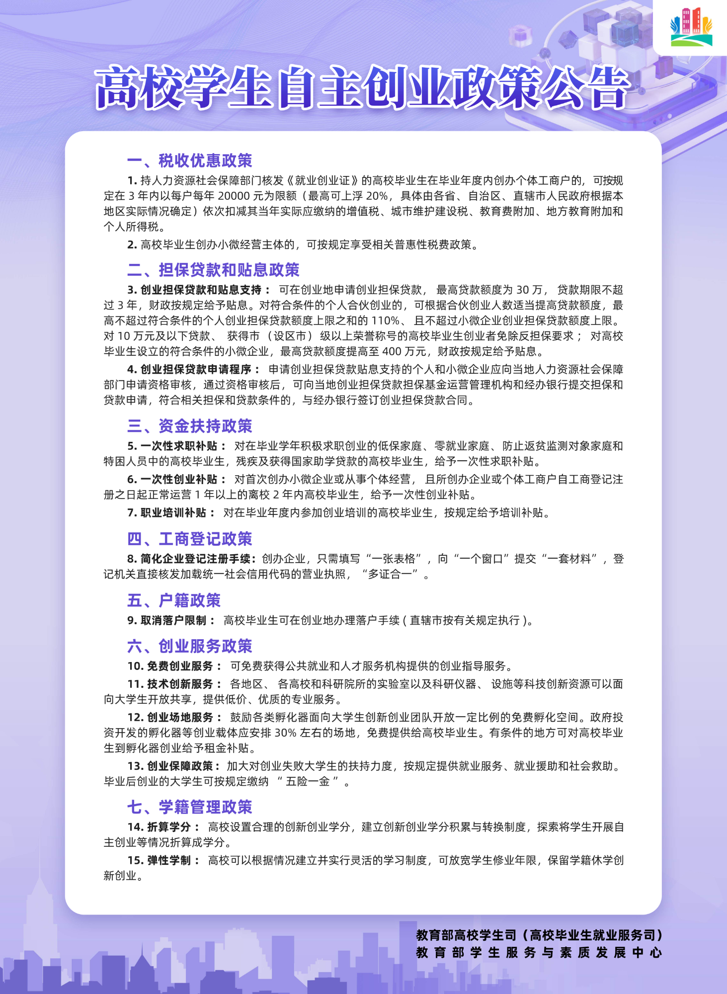 普通高校学生自主创业政策公告_05.png