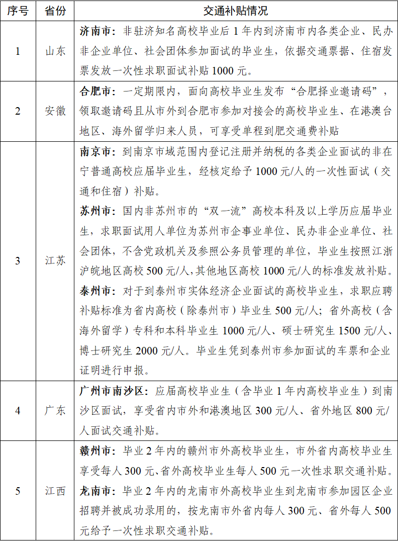 屏幕截图 2025-05-13 162135.png
