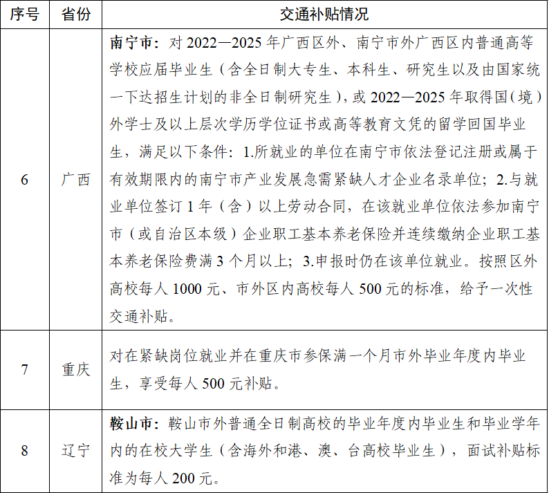 屏幕截图 2025-05-13 162152.png